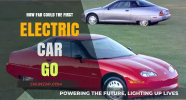 Exploring the Range of the First Electric Car: A Historical Journey