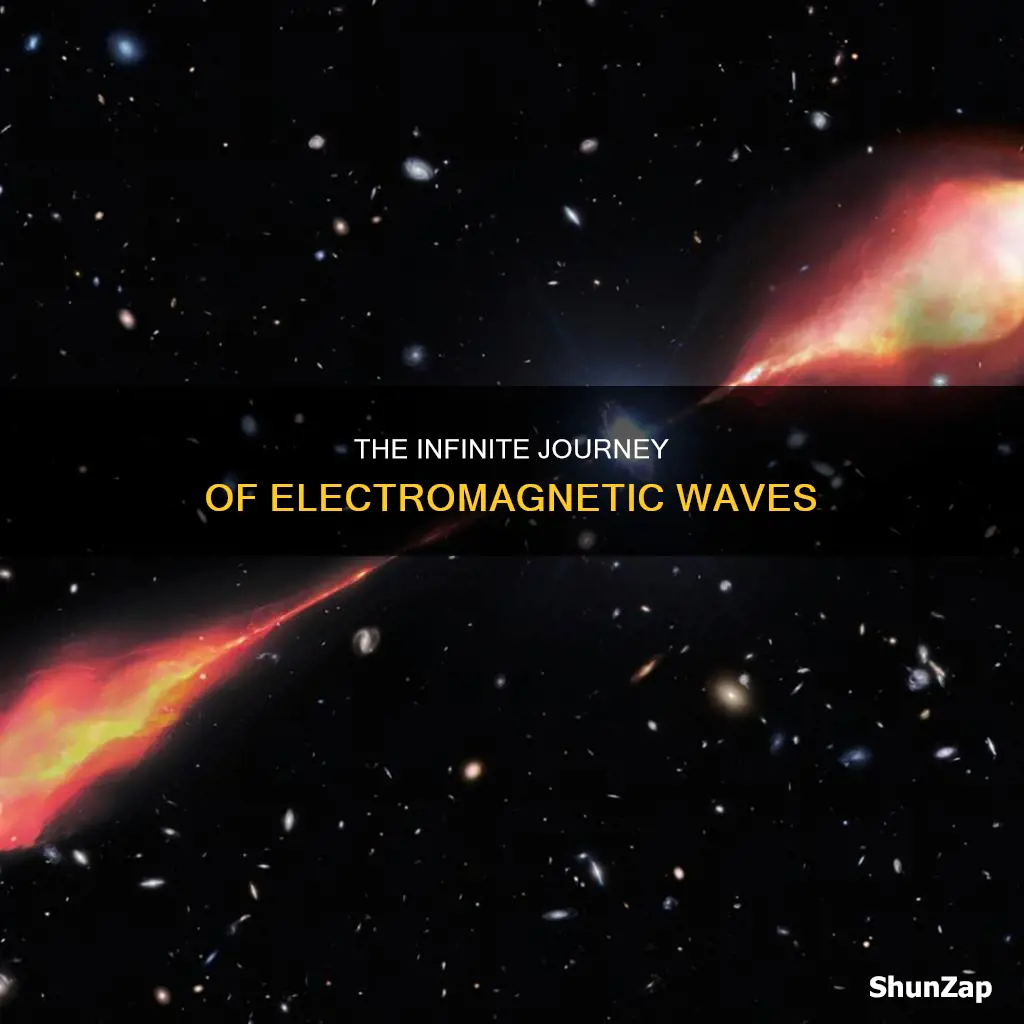 how far do electro magnetic waves travel