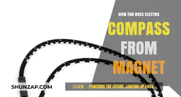 The Electro Compass: How Far Does It Stray From Magnets?