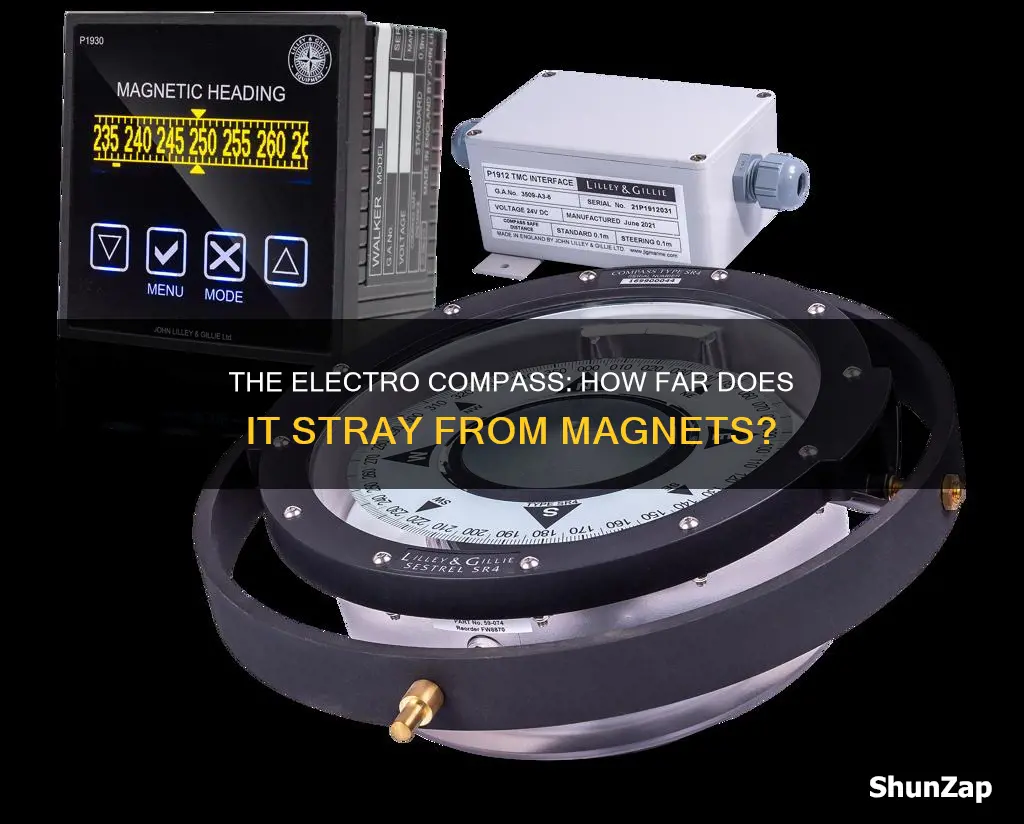 how far does electro compass from magnet