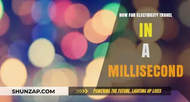 Electricity's Speedy Travels: How Far in a Millisecond?