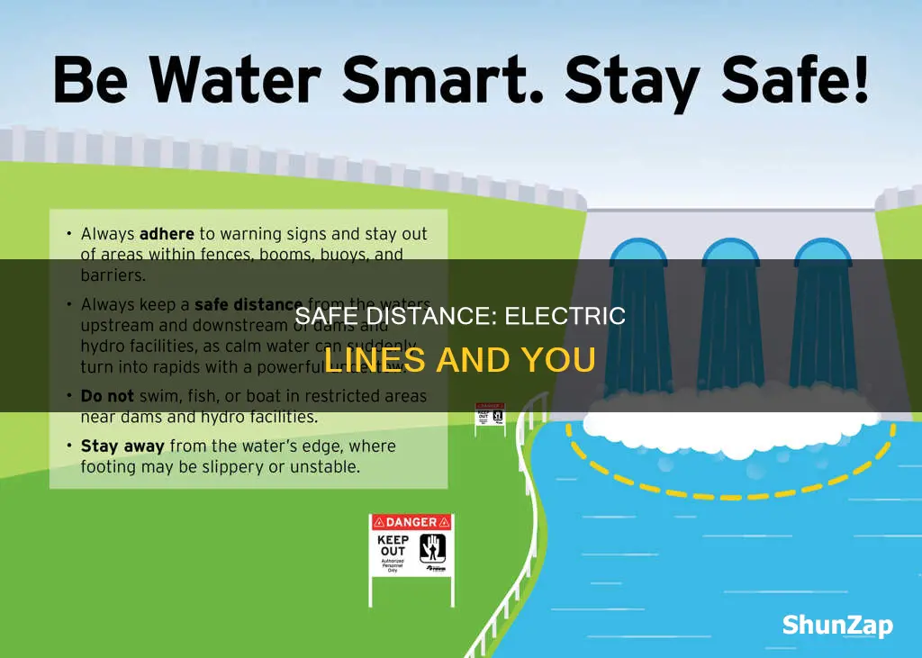 how far from electric lines is safe
