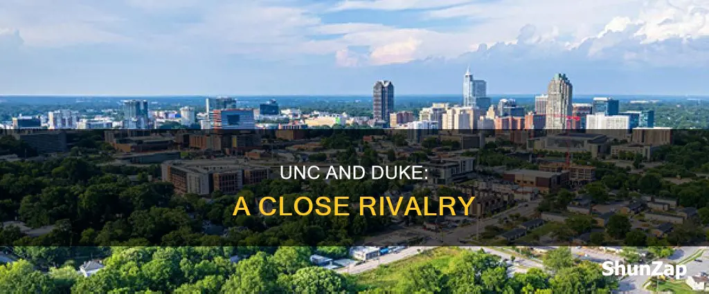 how far is north carolina from duke