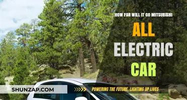 Mitsubishi's Electric Revolution: How Far Can It Really Go?