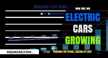 Electric Car Growth: Accelerating Adoption and Market Expansion Trends