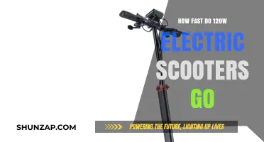 Electric Scooters: 120W Motors and Their Speeds Explained