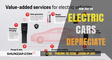 Electric Car Depreciation: How Quickly Do EVs Lose Value?