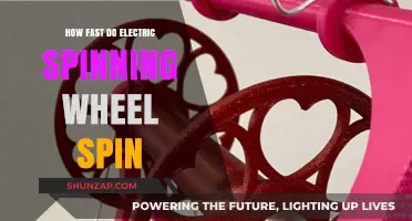Electric Spinning Wheels: How Fast Do They Spin?