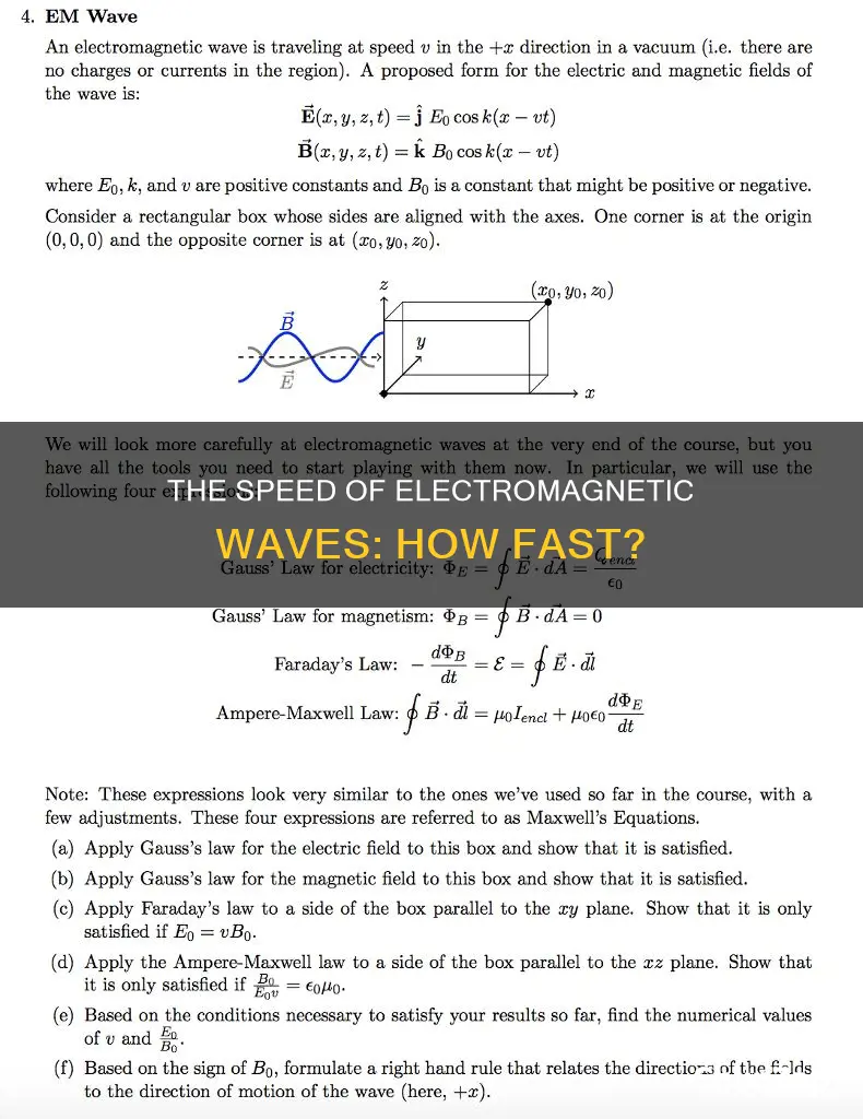 how fast do electro-magnetic waves travel