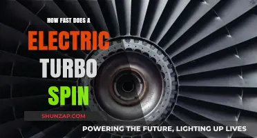 Electric Turbochargers: Unbelievably Fast Spin Speeds