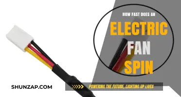The Speed of Electric Fans: RPM Explained