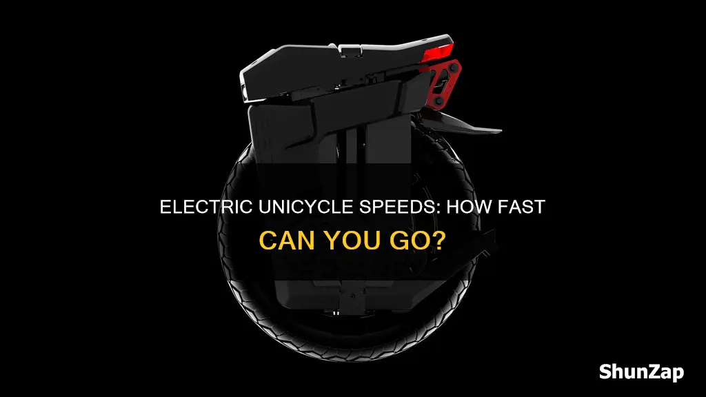 how fast does an electric unicycle go
