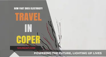 The Speed of Electricity in Copper Wires