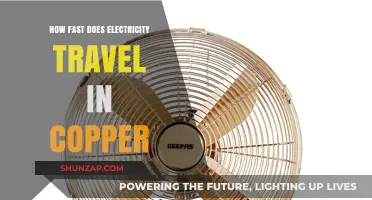 The Speed of Electricity in Copper Wires