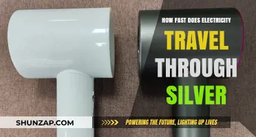 Silver's Electrical Superpower: Speed of Electricity Conduction