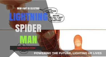 The Speed of Electric Spider-Man: How Fast?