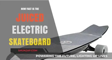 Juiced Electric Skateboard: Speed and Performance Reviewed
