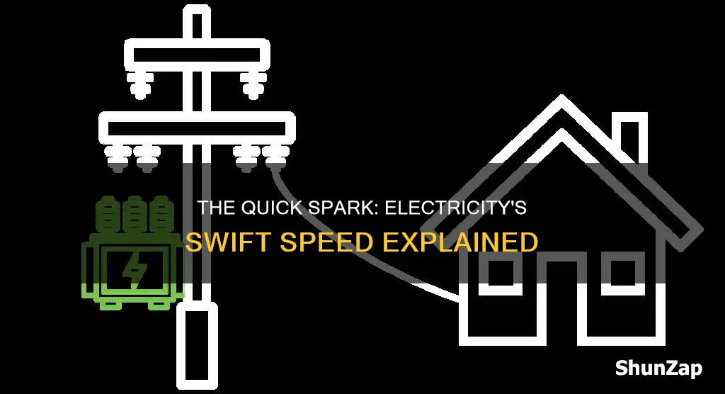 how fast is the speed of electricity