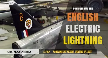 Lightning Speed: English Electric's Rapid Rise