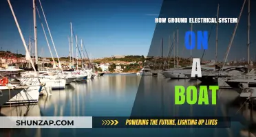 Electrical Grounding for Boats: A Comprehensive Guide