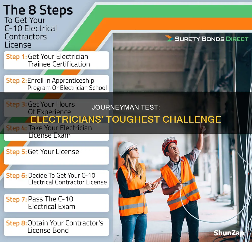 how hard is the electrical journeyman test