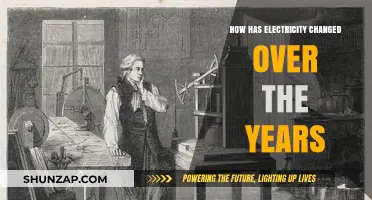 The Evolution of Electricity: Powering Our World