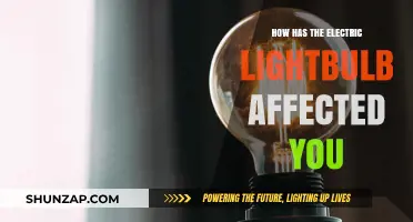 The Lightbulb's Impact: How It Changed Our Lives
