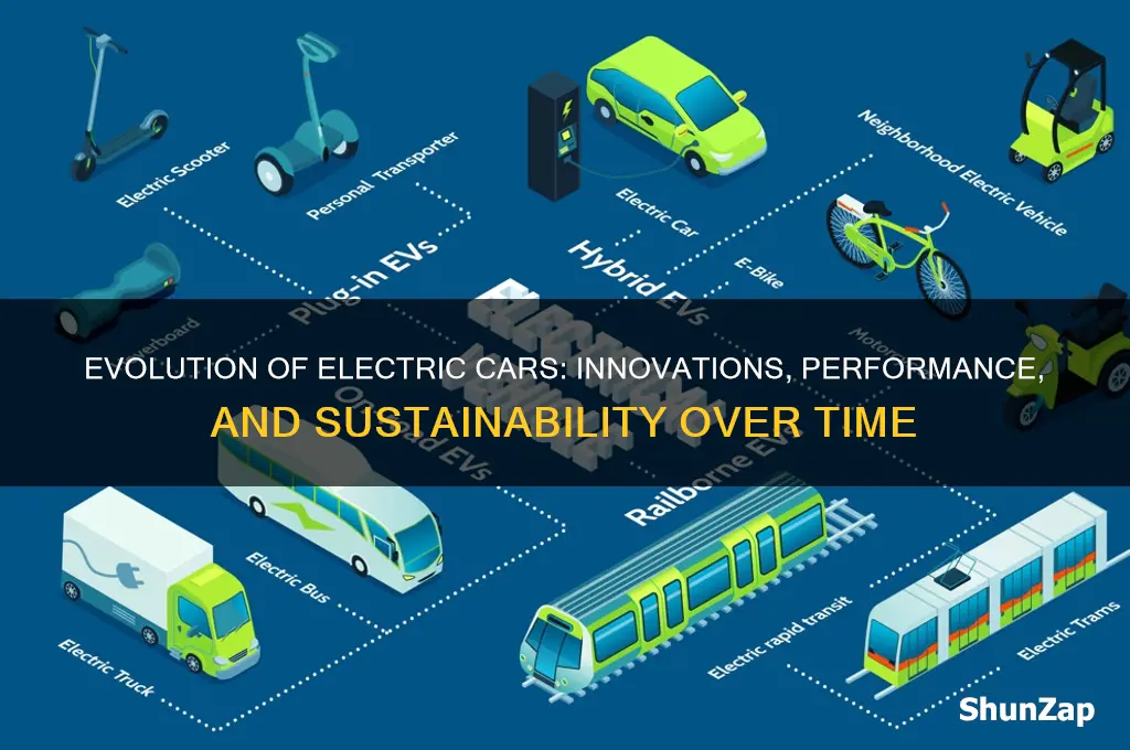 how have electric cars improved over time