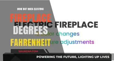 Electric Fireplaces: How Hot Do They Get?