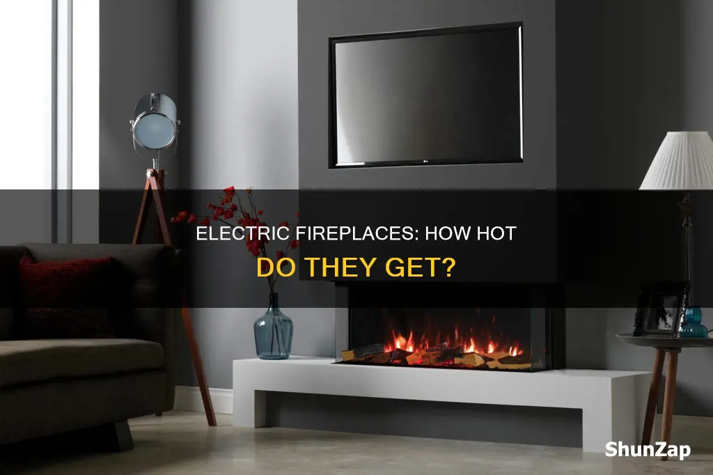 how hot does electric fireplace degrees fahrenheit