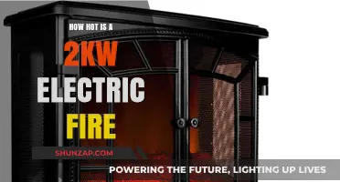 A Cozy 2kW Electric Fire: How Hot is it?