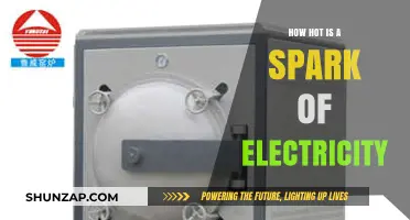 The Spark's Heat: Electricity's Fierce Flash