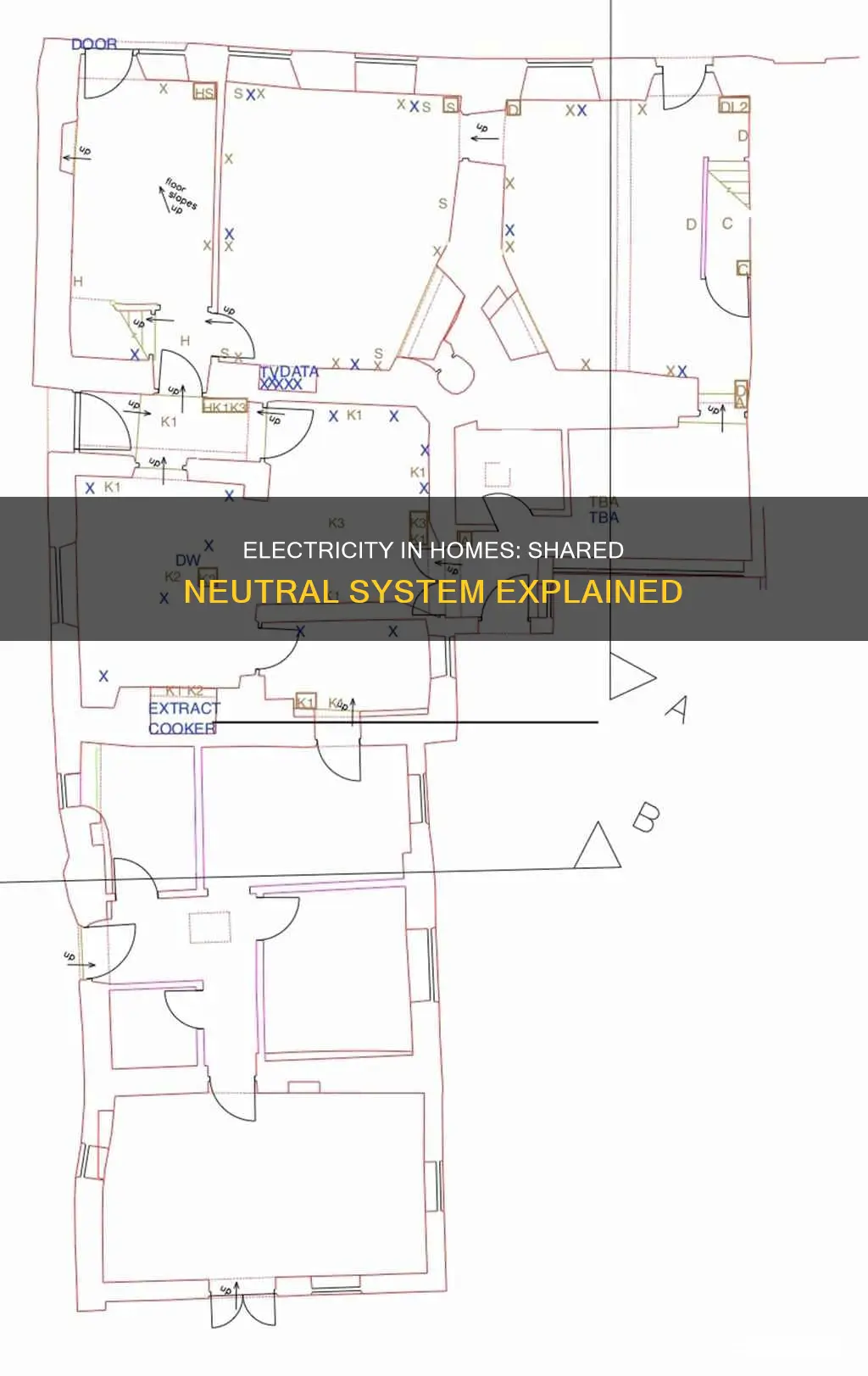 how house electric is provided shared neutral