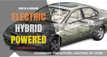 Hybrid Power: Gasoline-Electric Synergy Explained