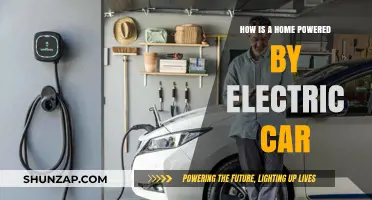 Powering Your Home with an Electric Car: A Sustainable Energy Solution