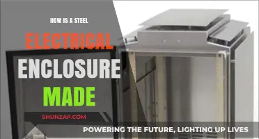 The Making of Steel Electrical Enclosures