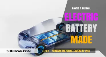 Thermal Electric Batteries: How They're Made