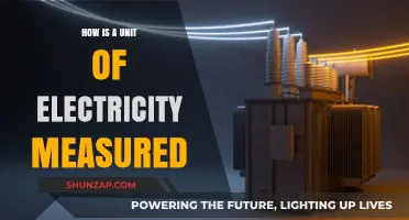 Measuring Electricity: Understanding the Kilowatt-Hour