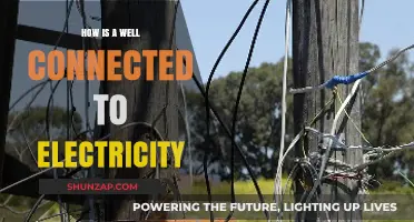 Electricity and Wells: A Connection