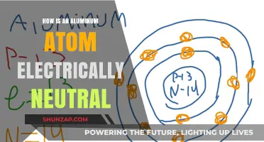 Aluminum Atom: Why is it Electrically Neutral?