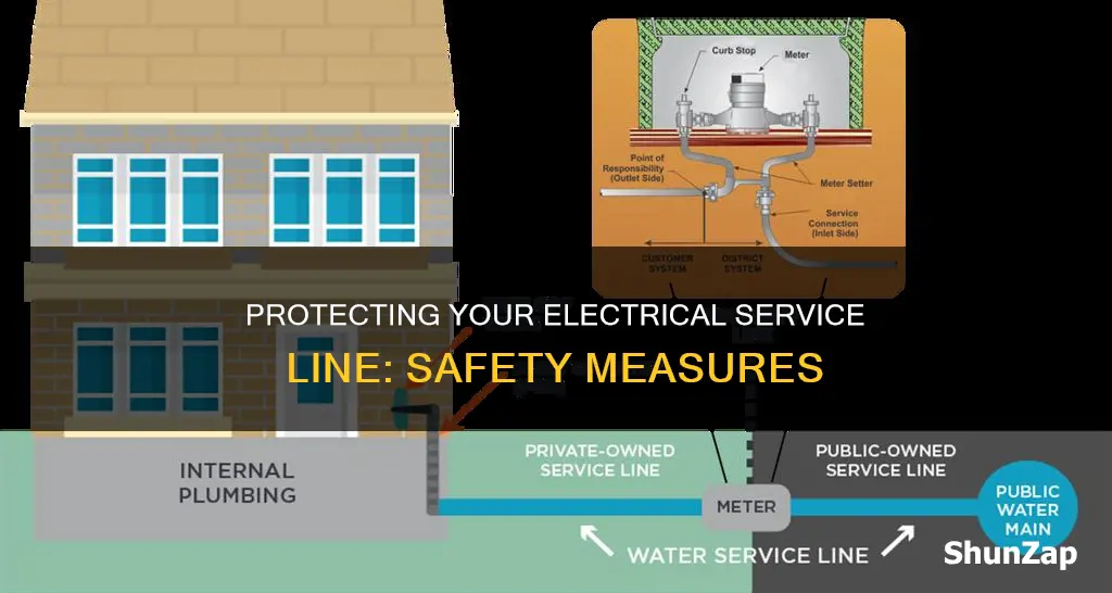 how is an electrical service line protected