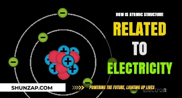 Atomic Structure: Unlocking the Secrets of Electricity
