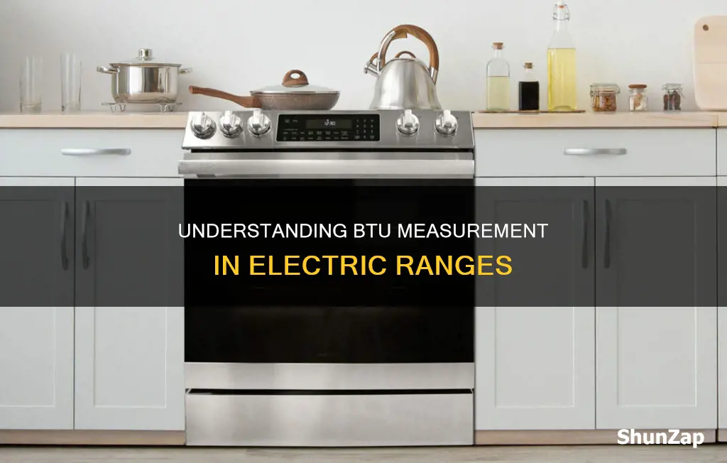 how is btu measure in electric ranges