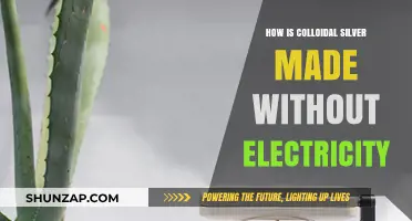 The Art of Making Colloidal Silver Without Electricity