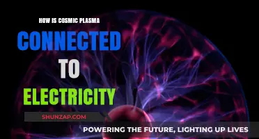 Cosmic Plasma and the Electric Universe