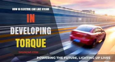 Electric Cars vs. Steam Engines: Unlocking Torque Secrets in Modern Mobility