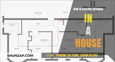 Designing a Home's Electrical System: A Comprehensive Guide