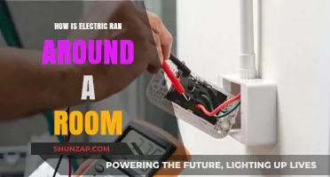 Electricity's Path: Powering a Room