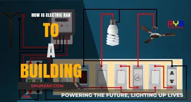 Electricity's Journey: Powering Buildings