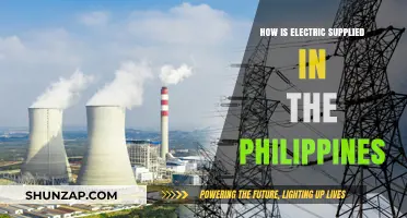 Electricity in the Philippines: Powering the Archipelago